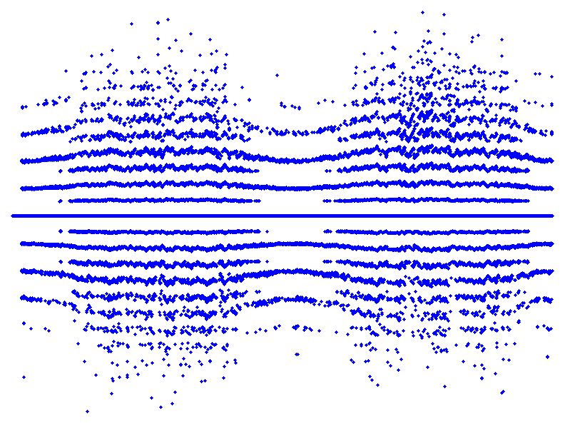 epspattern